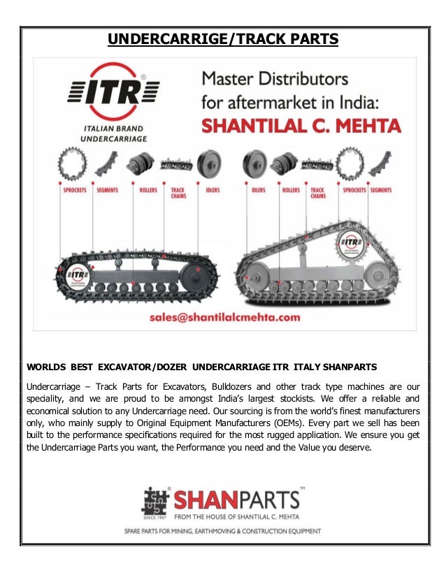 Worlds best undercarriage ITR Italy SHANPARTS