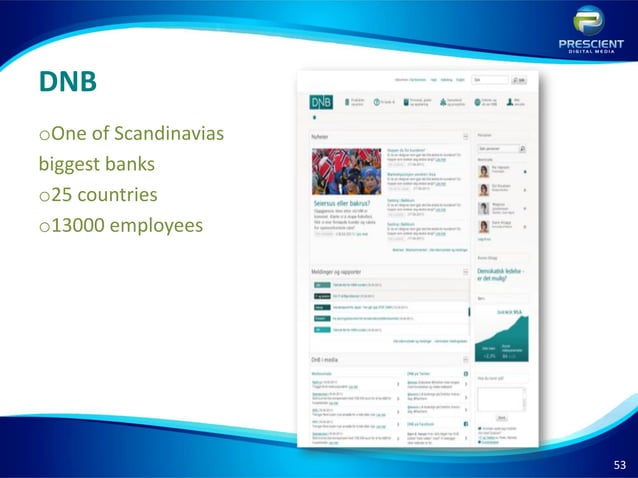 The World S Best Intranets Ppt The World S Best Intranets Ppt