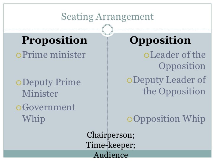 World schools Debate