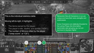 League of Legends Primer - Consolidated Slide 136
