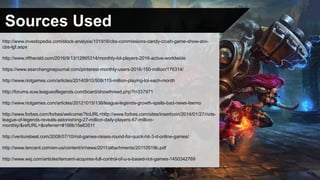 League of Legends Primer - Consolidated Slide 14