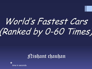 World’s Fastest Cars(Ranked by 0-60 Times) Nishant chauhan *time in seconds 