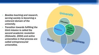 • Besides teaching and research,
serving society is becoming a
coherent domain of the
university.
• Transition towards fulfilling the
third mission is called the
second academic revolution
(Etzkowitz, 2004) and active
universities in that process are
called entrepreneurial
universities.
 