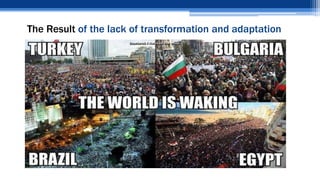 The Result of the lack of transformation and adaptation
 