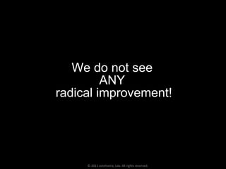 We do not see  ANY  radical improvement! © 2011 Jotoliveira, Lda. All rights reserved. 