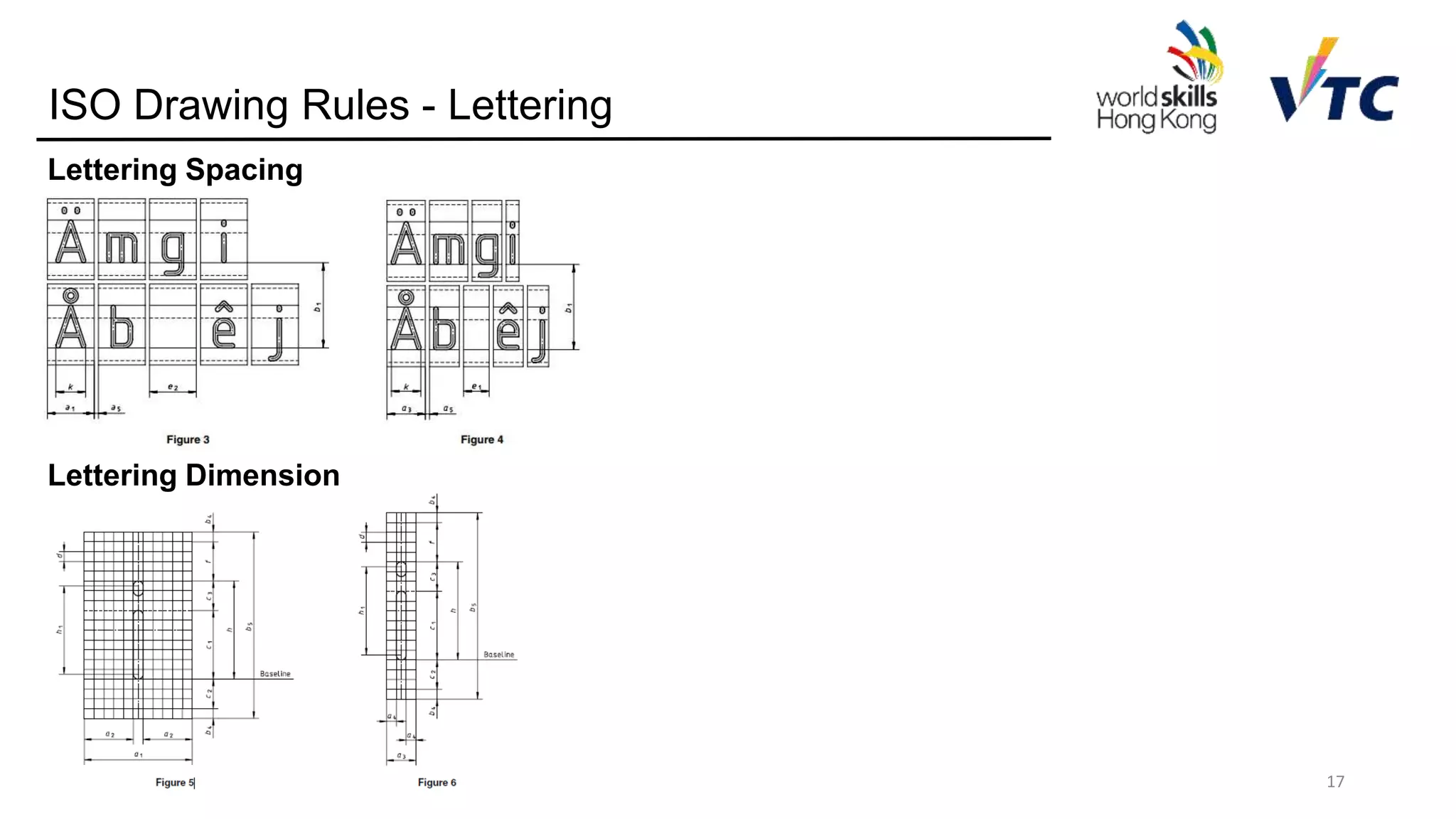 17
Lettering Spacing
Lettering Dimension
ISO Drawing Rules - Lettering
 