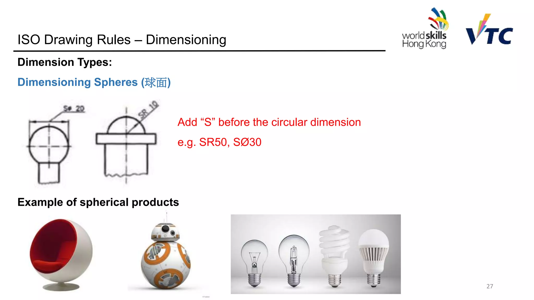 27
ISO Drawing Rules – Dimensioning
Dimension Types:
Dimensioning Spheres (球面)
Add “S” before the circular dimension
e.g. SR50, SØ30
Example of spherical products
 
