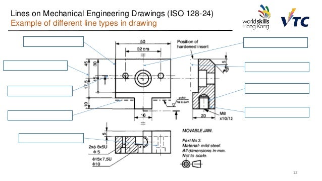 Introduction of ISO standards for technical engineering drawing