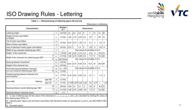 how to read iso drawings how to read iso drawings