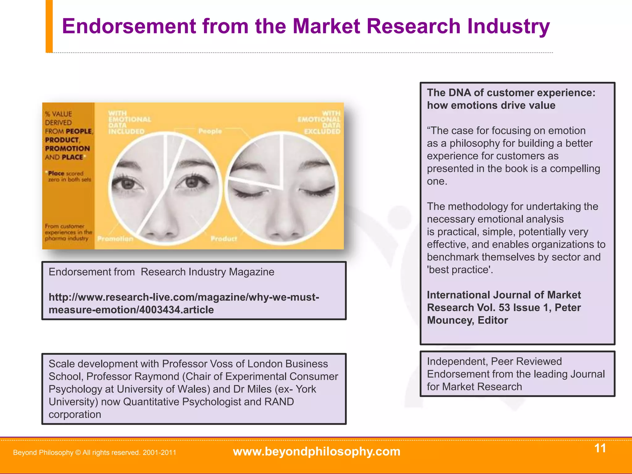 The Urgency of Measurement9Beyond Philosophy © All rights reserved. 2001-2011