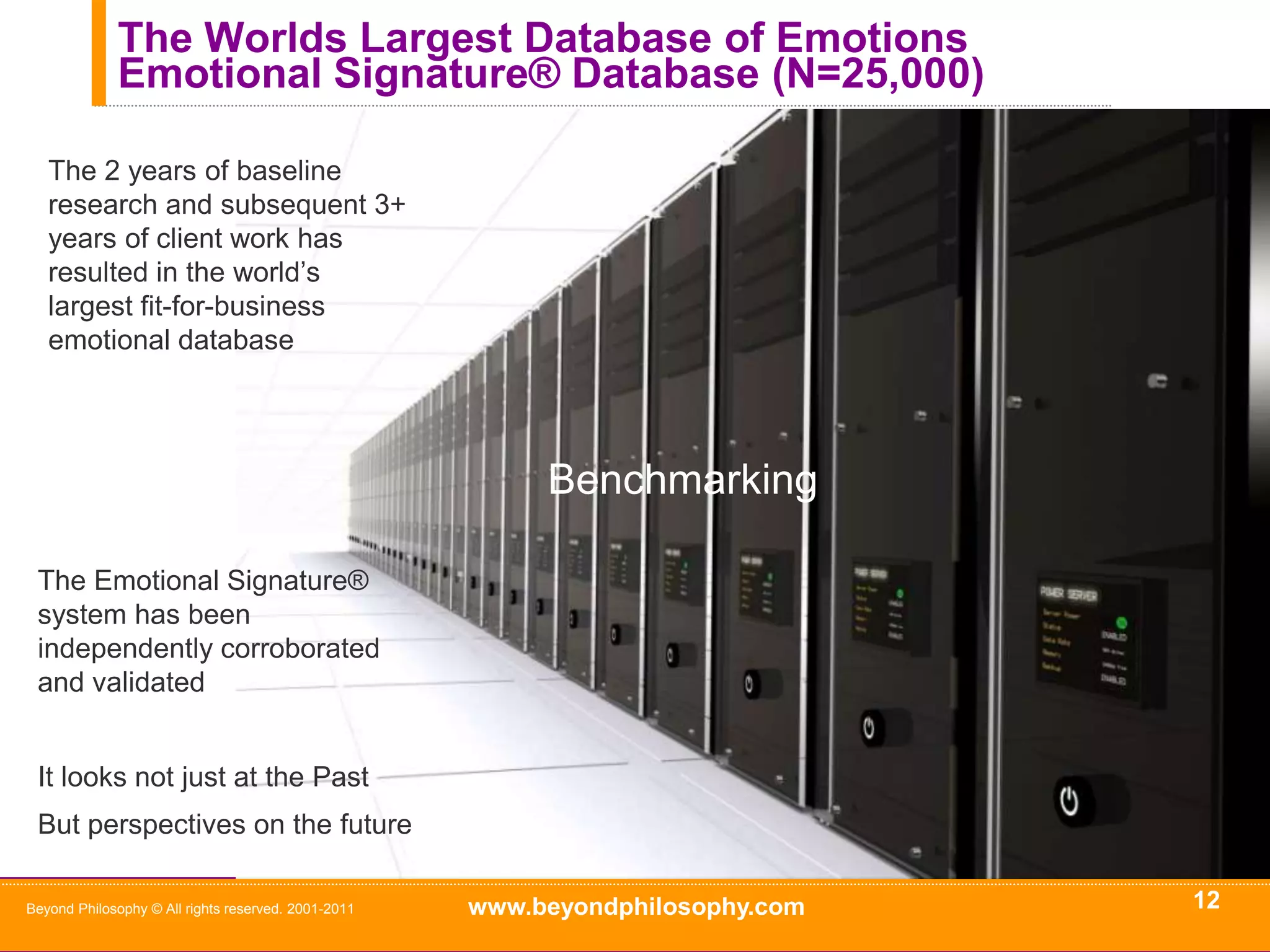 Four Clusters of Emotions Drive or Destroy ValueThe  2 years of baseline research produced the framework against which we will compare your experience.  The baseline model identified 20 emotions clustered into 4 hidden factors and that drive/ destroy value for business.  10www.beyondphilosophy.comBeyond Philosophy © All rights reserved. 2001-2011