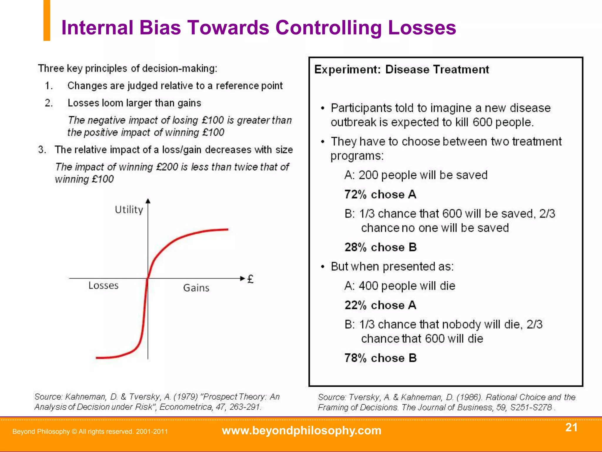 Negatives: Significant Reductions19Beyond Philosophy © All rights reserved. 2001-20112005 to 2011Reduction in NegativesN= 25,000 New Overall Business Index