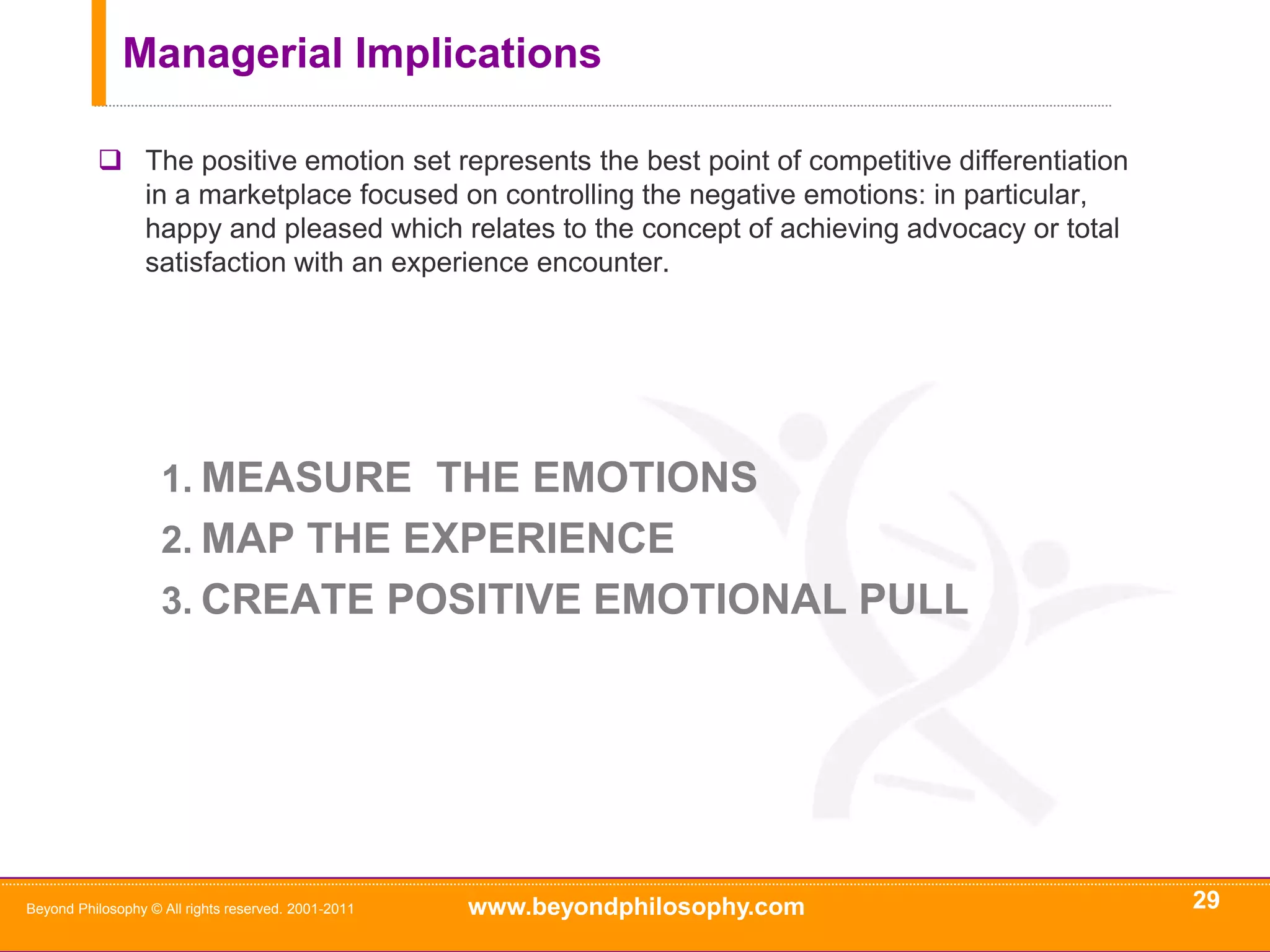 27Beyond Philosophy © All rights reserved. 2001-2011TV ad: http://www.youtube.com/watch?v=M0mXUC0cUPg
