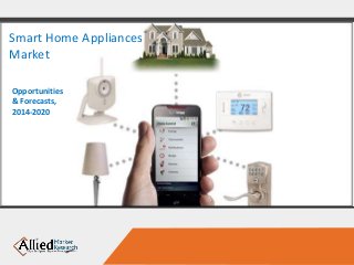 Smart Home Appliances
Market
Opportunities
& Forecasts,
2014-2020
 