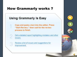 How Grammarly works ?
 