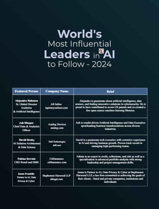World's Most Influential Leaders in AI to Follow - 2024.pdf