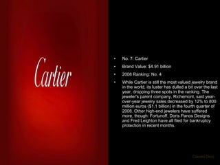 10 World’s Most Powerful Luxury Brands | PPT