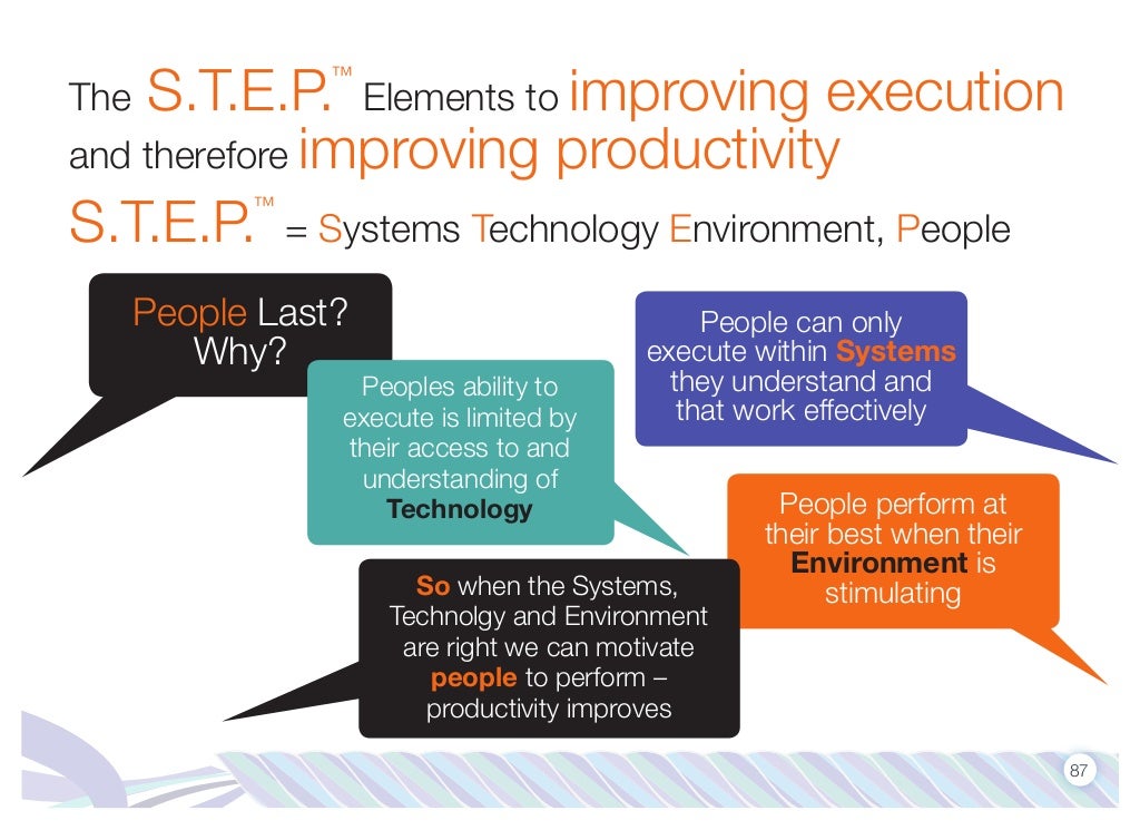 The S.T.E.P. Elements to improving