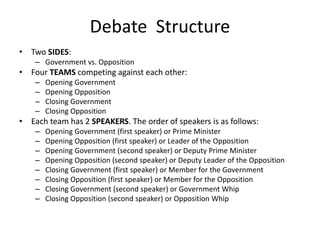 Debate Structure
• Two SIDES:
– Government vs. Opposition
• Four TEAMS competing against each other:
– Opening Government
– Opening Opposition
– Closing Government
– Closing Opposition
• Each team has 2 SPEAKERS. The order of speakers is as follows:
– Opening Government (first speaker) or Prime Minister
– Opening Opposition (first speaker) or Leader of the Opposition
– Opening Government (second speaker) or Deputy Prime Minister
– Opening Opposition (second speaker) or Deputy Leader of the Opposition
– Closing Government (first speaker) or Member for the Government
– Closing Opposition (first speaker) or Member for the Opposition
– Closing Government (second speaker) or Government Whip
– Closing Opposition (second speaker) or Opposition Whip
 