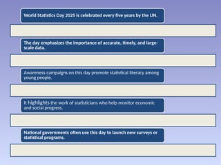WORLD STATISTICS DAY 2025.pptx ppt on statistics importance | PPTX