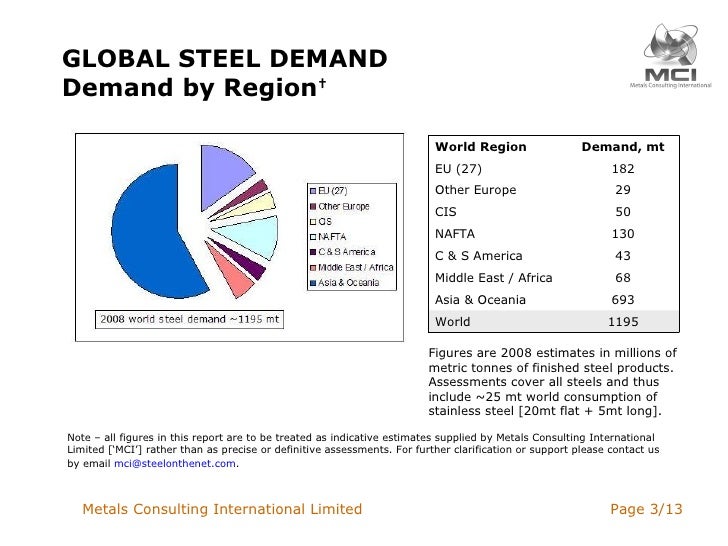 demand forecast of britannia industries ltd The key players profiled in the bakery products market are as puratos, lewis brothers, grupo bimbo, britannia industries ltd, nestle, sara lee bakery group, flowers food, lewis brothers the bakery products market is segmented under the following regions mentioned below:. demand forecast of britannia industries ltd The key players profiled in the bakery products market are as puratos, lewis brothers, grupo bimbo, britannia industries ltd, nestle, sara lee bakery group, flowers food, lewis brothers the bakery products market is segmented under the following regions mentioned below:.