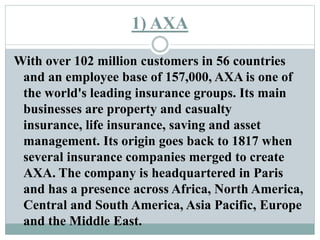 World's top 5 insurance companies | PPTX