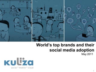 World’s top brands and their
      social media adoption
                     May 2011




                            1
 