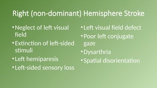 Left Conjugation world stroke day an ultimate guideline for Physio (class presentation ...