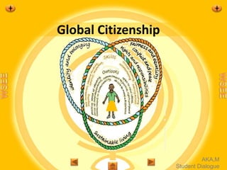 World studies extended essay introduction 2 | PPTX