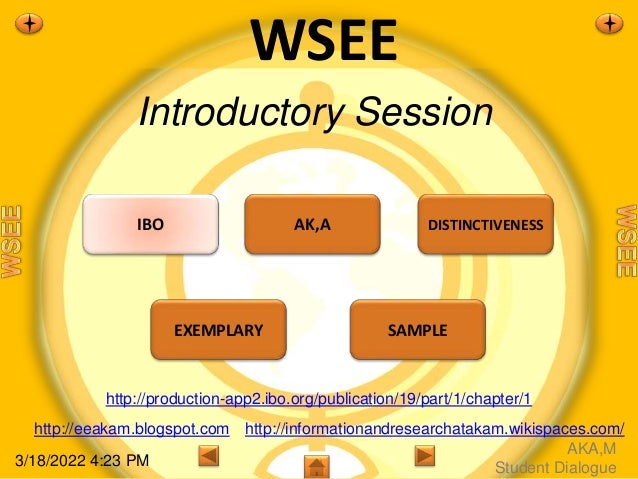 Extended essay introduction