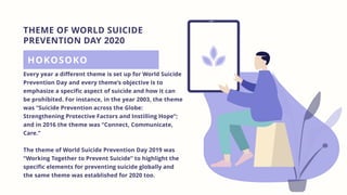 World suicide prevention day 2020 | PPTX