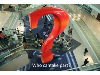 Shopping mall questions by wok CC (by, nc, nd)Who cantake part?