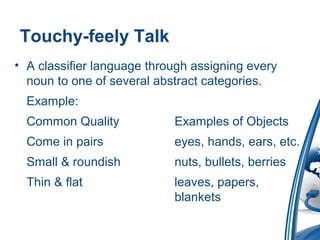 Worlds within words | PPT