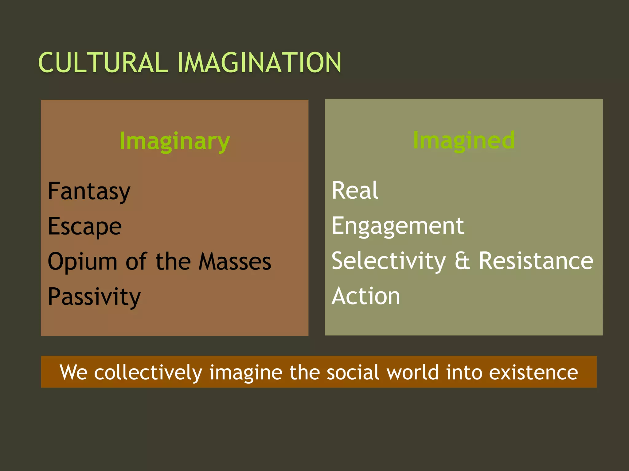 CULTURAL IMAGINATION
Imaginary
Fantasy
Escape
Opium of the Masses
Passivity
Imagined
Real
Engagement
Selectivity & Resistance
Action
We collectively imagine the social world into existence
 