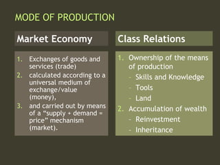 MODE OF PRODUCTION
1. Exchanges of goods and
services (trade)
2. calculated according to a
universal medium of
exchange/value
(money),
3. and carried out by means
of a “supply + demand =
price” mechanism
(market).
1. Ownership of the means
of production
– Skills and Knowledge
– Tools
– Land
2. Accumulation of wealth
– Reinvestment
– Inheritance
Market Economy Class Relations
 