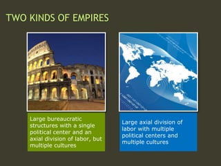 Large axial division of
labor with multiple
political centers and
multiple cultures
Large bureaucratic
structures with a single
political center and an
axial division of labor, but
multiple cultures
TWO KINDS OF EMPIRES
 