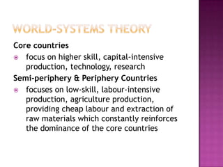 World System Theory & Burma | PPTX