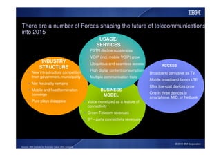 There are a number of Forces shaping the future of telecommunications
into 2015
                                          ...
