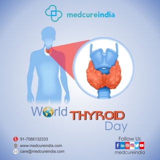 World Thyroid Day 2019 | MedcureIndia