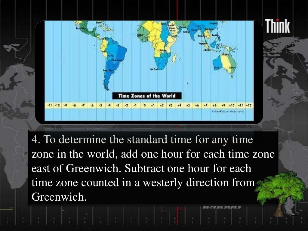 World Time Zones