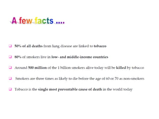 World tobacco day