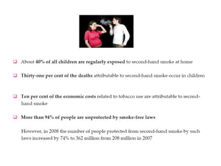 World tobacco day