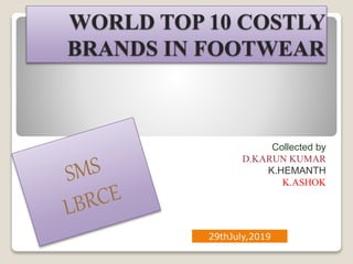 Top 10 Expensive Shoe Brands in the World - Cagers Club