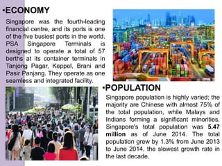 •ECONOMY
Singapore was the fourth-leading
financial centre, and its ports is one
of the five busiest ports in the world.
PSA Singapore Terminals is
designed to operate a total of 57
berths at its container terminals in
Tanjong Pagar, Keppel, Brani and
Pasir Panjang. They operate as one
seamless and integrated facility.
•POPULATION
Singapore population is highly varied; the
majority are Chinese with almost 75% of
the total population, while Malays and
Indians forming a significant minorities.
Singapore's total population was 5.47
million as of June 2014. The total
population grew by 1.3% from June 2013
to June 2014, the slowest growth rate in
the last decade.
 
