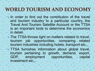 World tourism