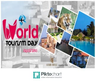 World tourism day sep' 27 2014