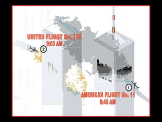 AMERICAN FLIGHT No. 11 8:45 AM UNITED FLIGHT No. 175 9:03 AM 