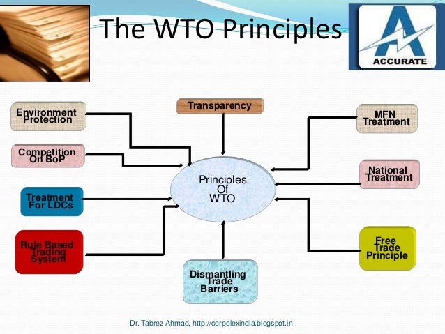 Principles of trading system wto