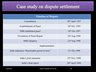 Timeline of Dispute
Consultation

28th April 1997

Establishment of Panel

16th Oct. 1997

DSB established panel

16th Oct 1997

Circulation of Panel Report

24th Aug 1998

DSB Adoption

22nd Sep 1998
Implementation

India indication “Reasonable period of time”

21st Oct 1998

India’s joint statement

25th Nov. 1998

India’s final report

28th April 1999

2/3/2014

SVKM's NMIMS SPP SPTM

10

 