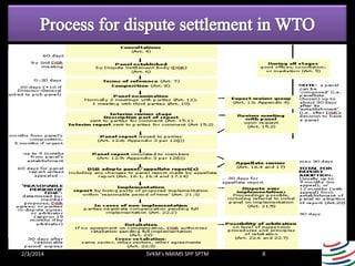 2/3/2014

SVKM's NMIMS SPP SPTM

8

 
